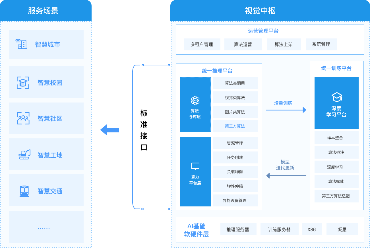 629696澳门大全