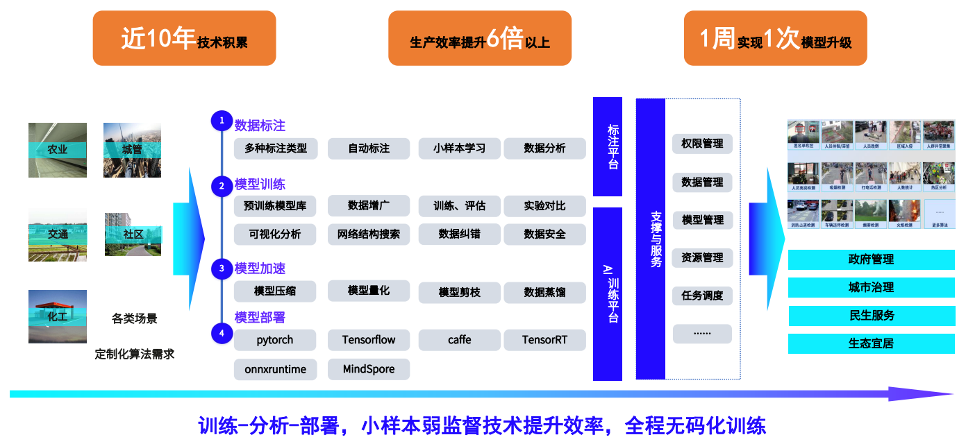 629696澳门大全