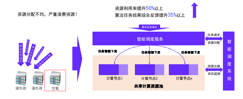 629696澳门大全