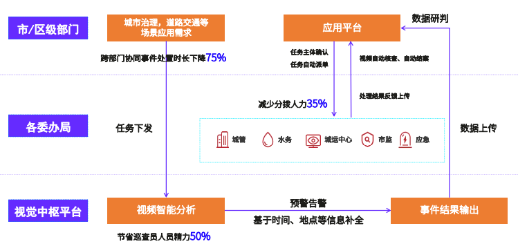 629696澳门大全