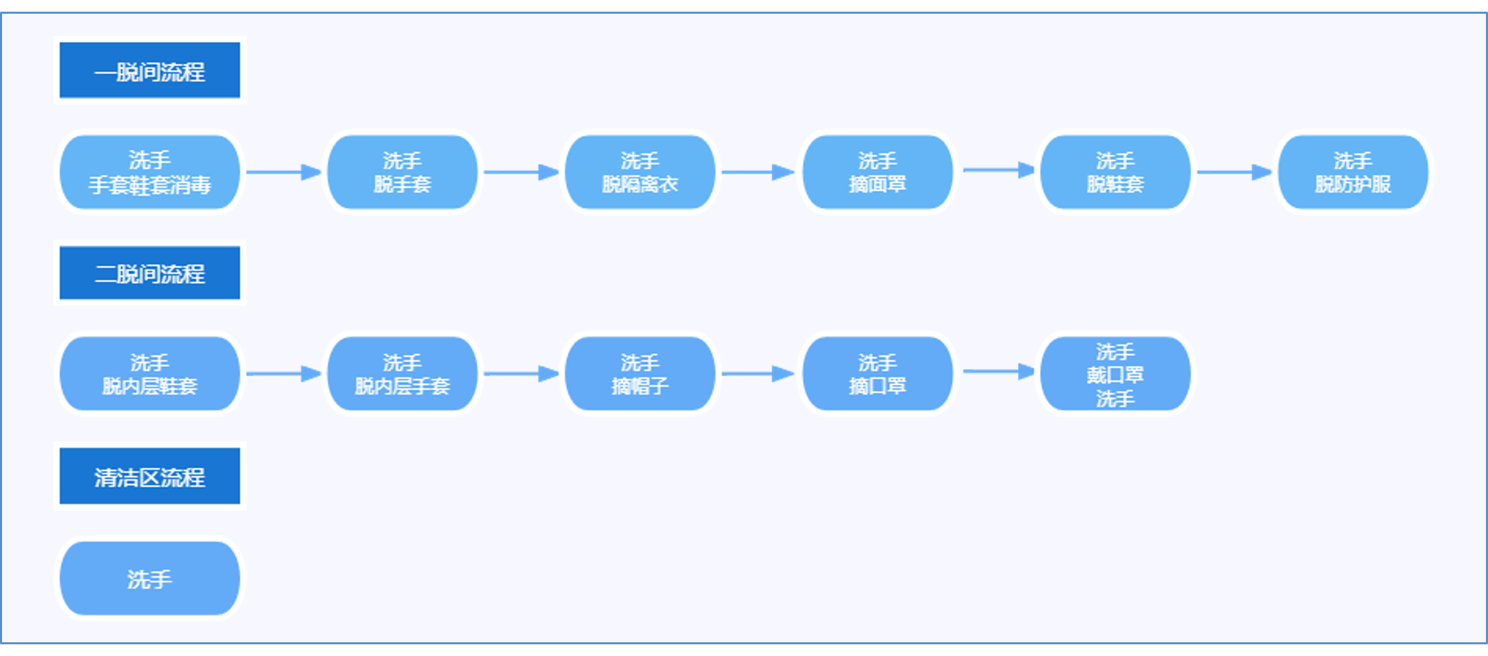 629696澳门大全