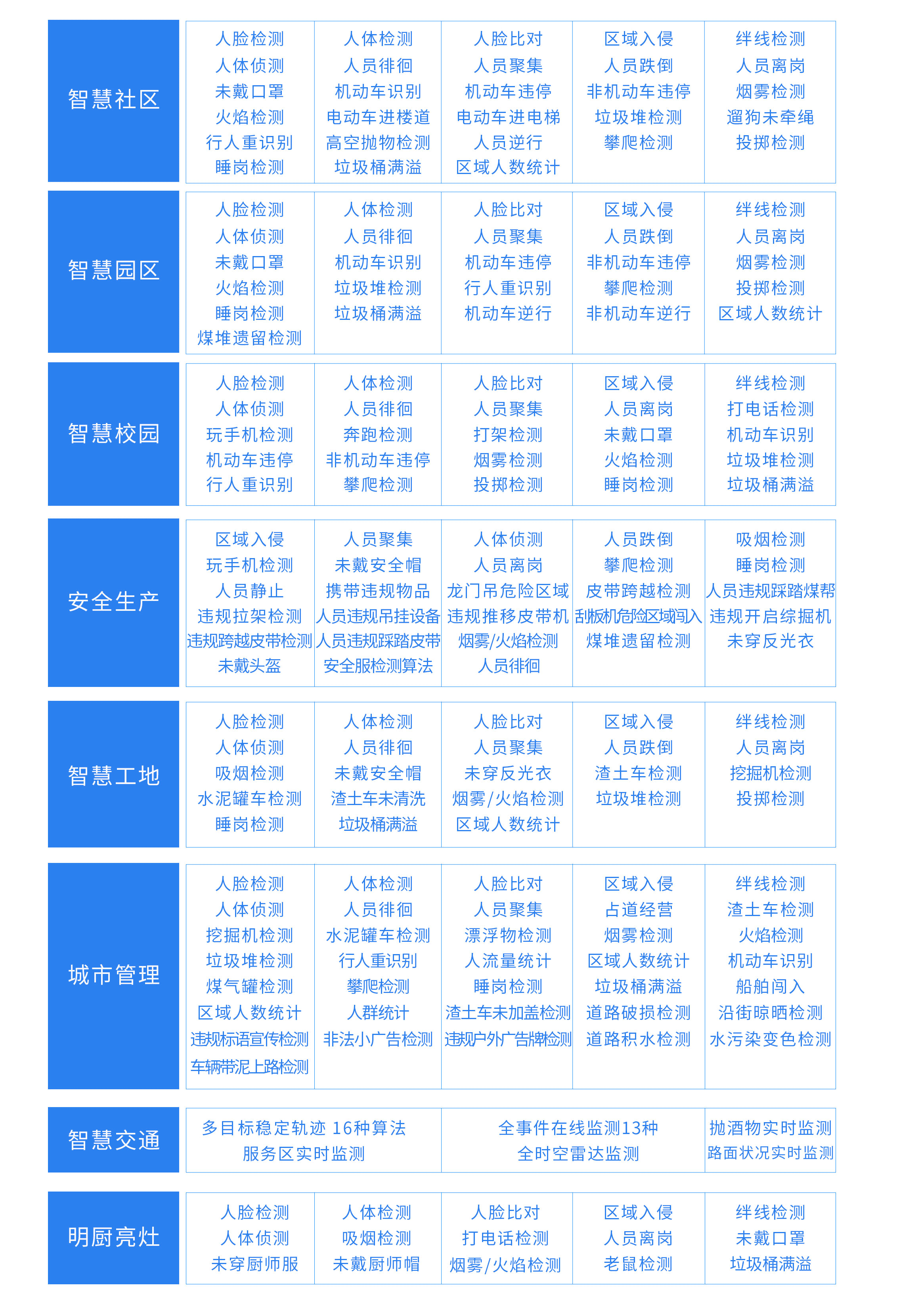 629696澳门大全